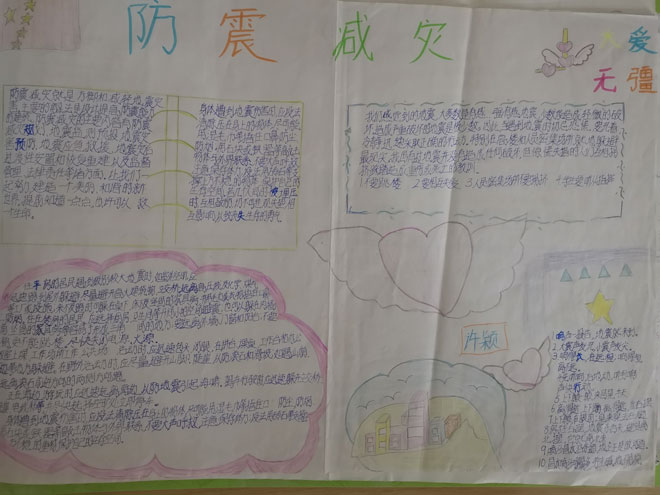 防震减灾手抄报图片.jpg