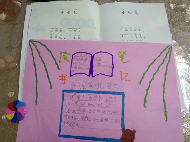 读书笔记照片2.jpg