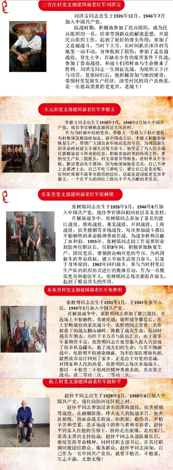李官镇老红军介绍.jpg 李官镇老红军介绍.jpg