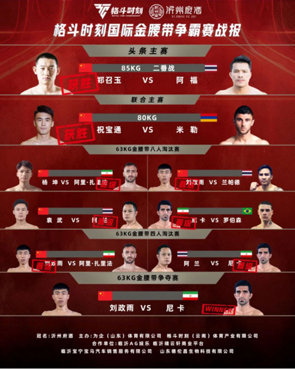 “伊朗大魔王”尼卡一夜封将,斩获格斗时刻63KG级金腰带,郑召玉复仇之战热血胜利!314.jpg
